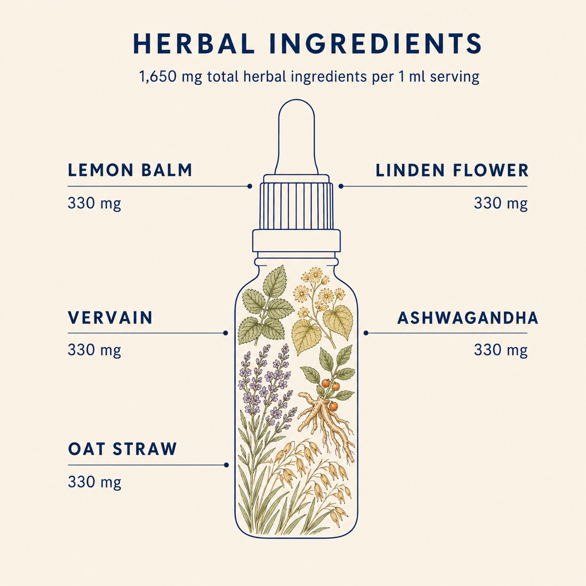 Calm tincture herbal ingredients: lemon balm, linden flower, vervain, ashwagandha and oat straw, 330mg each per 1ml