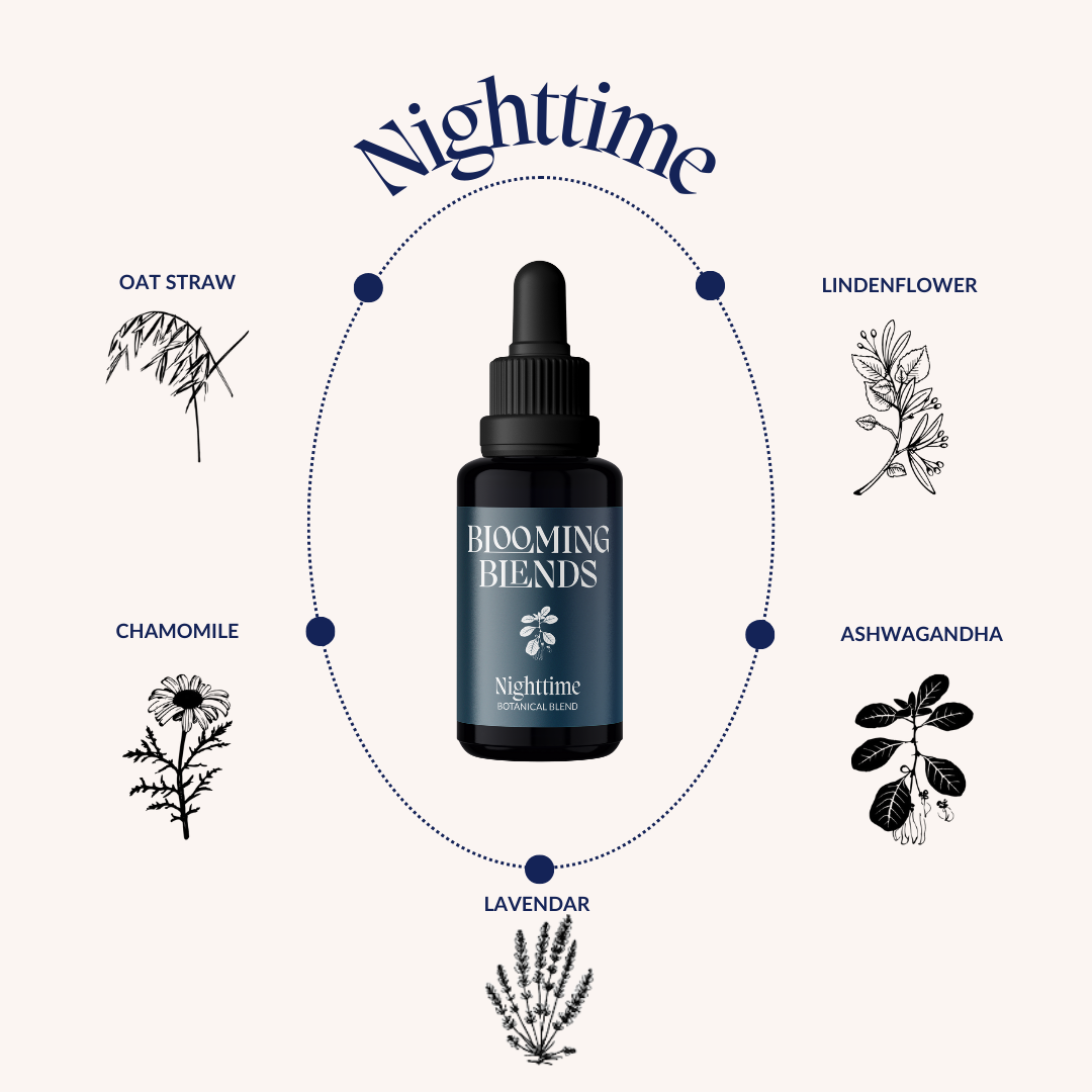 NIGHTTIME tincture