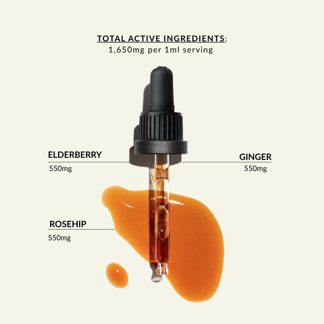 Defend tincture ingredients of elderberry, ginger root and rose hip per 1ml serving for the immune system