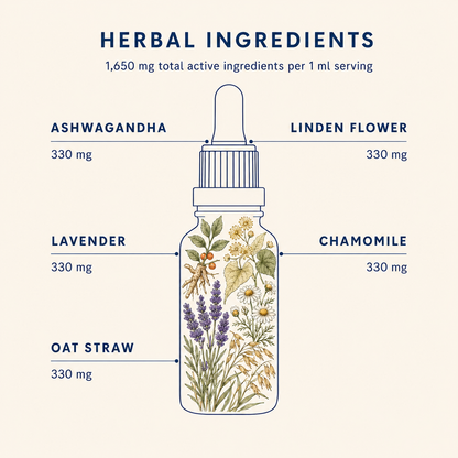 NIGHTTIME tincture