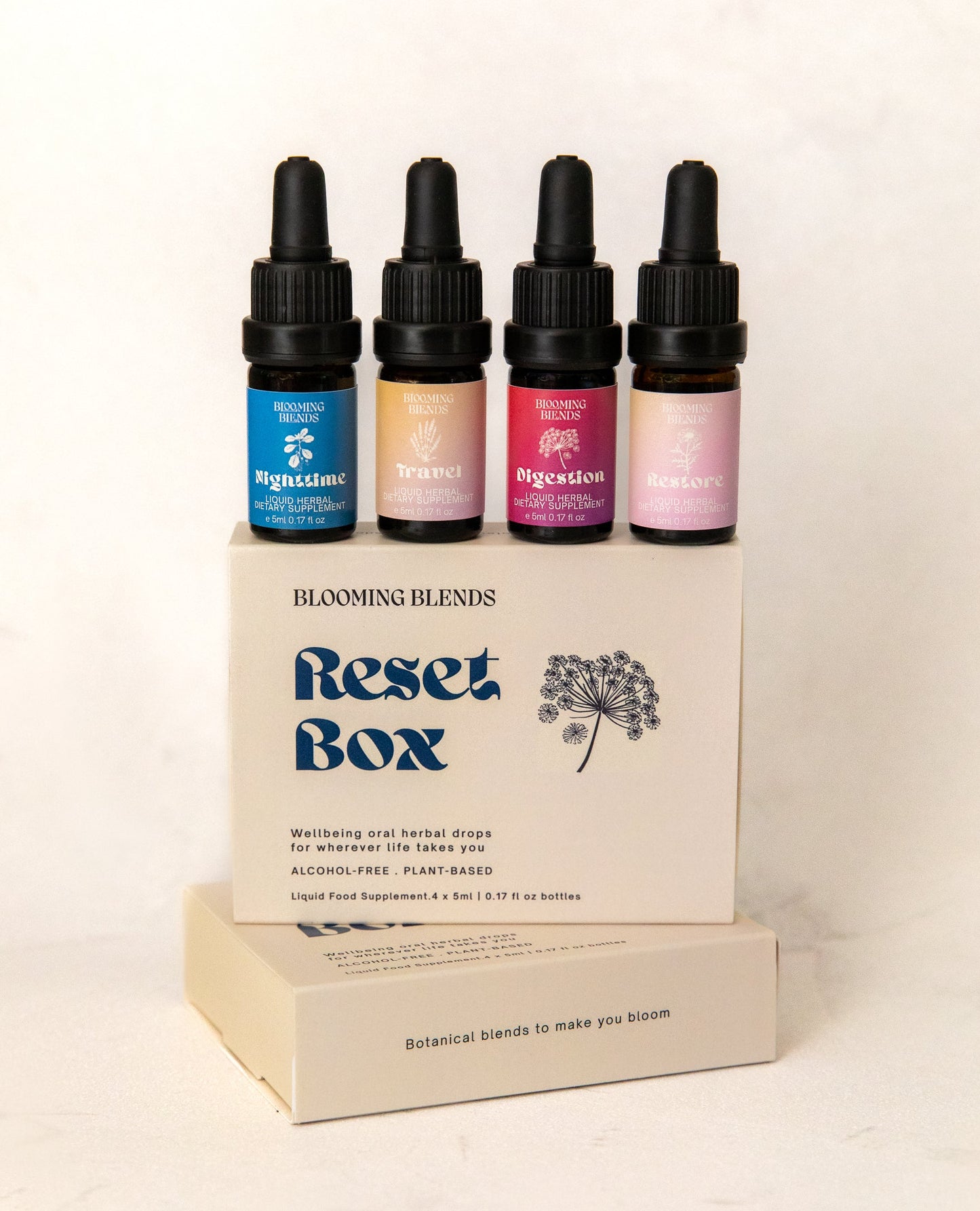 Reset Box - Your Travel Essentials