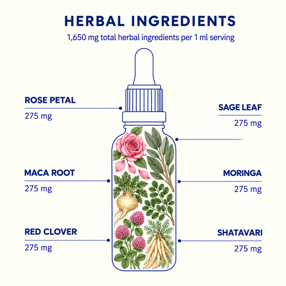 Her Harmony ingredients: rose petal, sage leaf, maca root, moringa, red clover and shatavari, 275mg each per 1ml